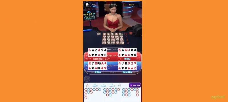 Programa VIP pgzbet - benefícios exclusivos